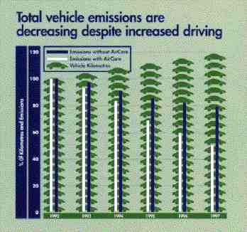 The Safety Equation Image
