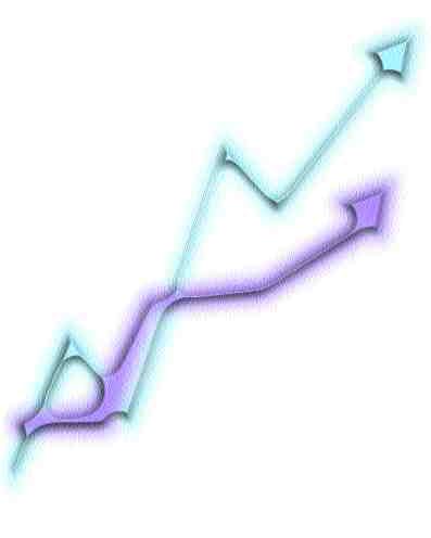 Underwriting performance HERE, and SOUTH Image