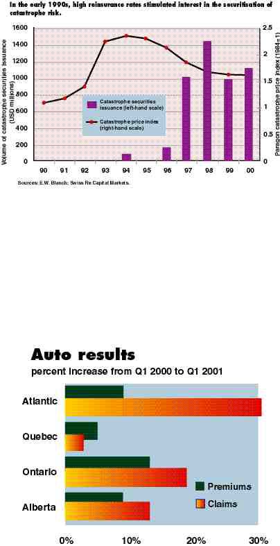 Insurers battle rising claims tide Image