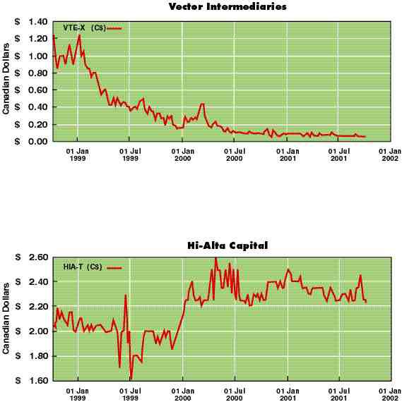 Broker consolidators on “winning” track Image