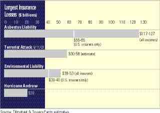 The Risk Of Terror Image