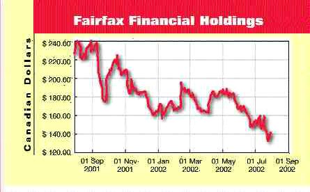 Fairfax pulls U.S. IPO as markets dive Image
