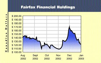 Fairfax implements radical cuts at TIG Image