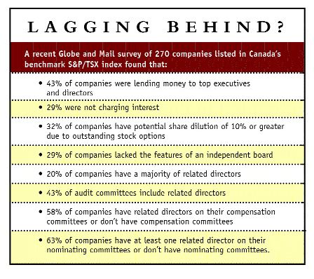 The D&O Shakeout Image