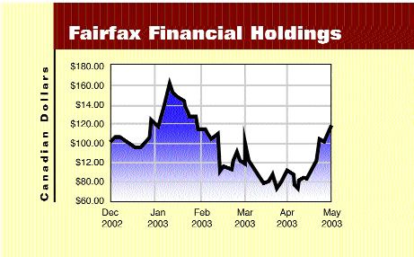 Fairfax Pushes IPO for Canadian Ops Image