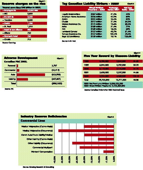 Commercial Liability: One Bad Apple Image