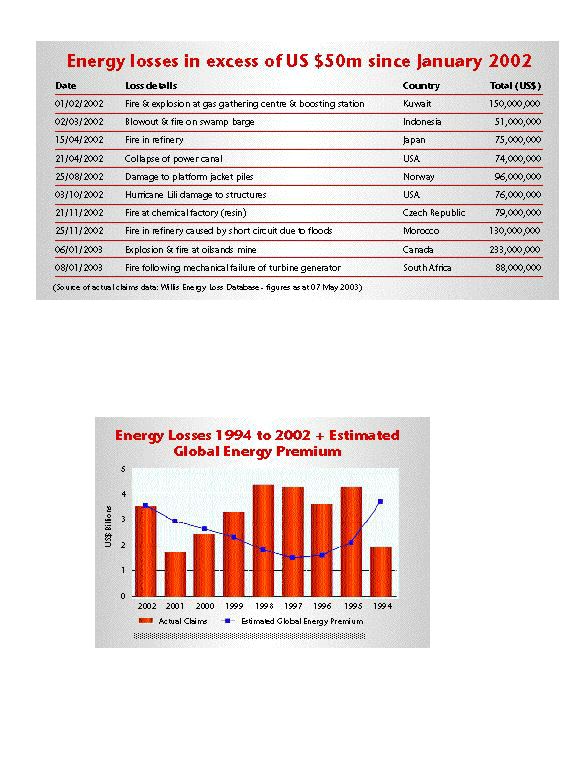 Drilling Down for New Solutions Image