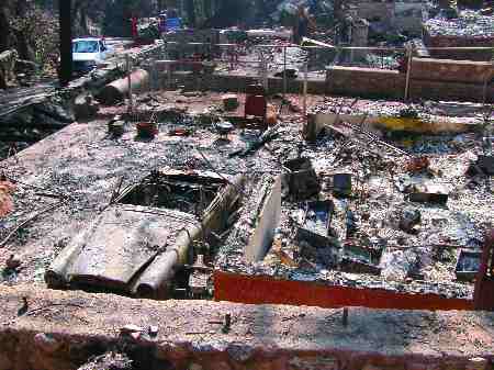 2003 A “Modest” Year for Cat Losses Image