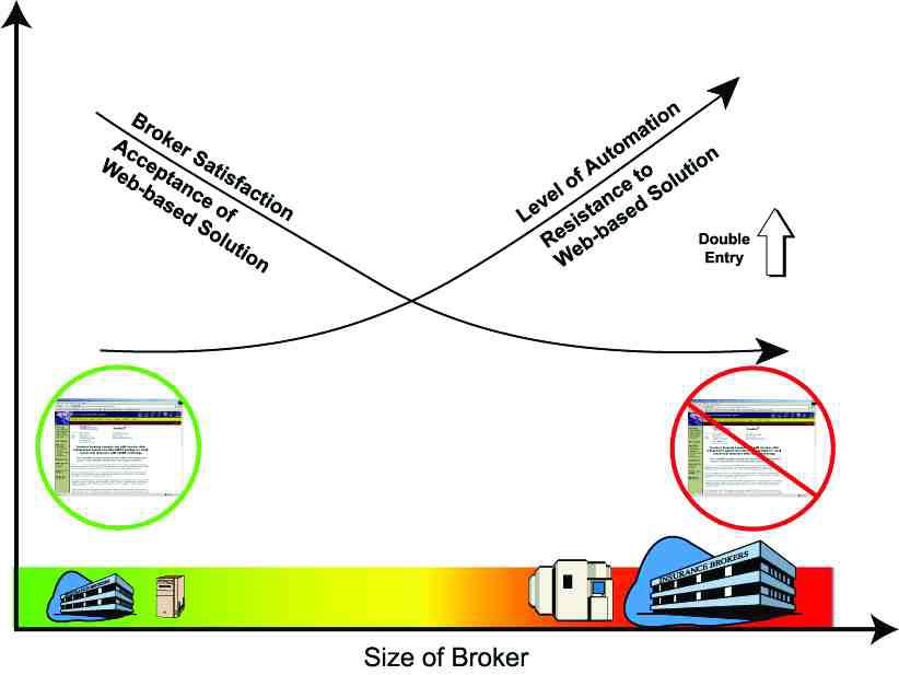 The “Multi-Sport” Rack Option Image