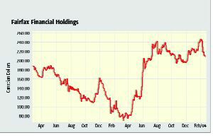 Fairfax Reports Record Profit for 2003 Image