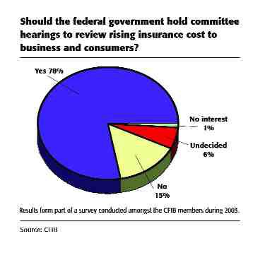 Tough Times for Main Street Image