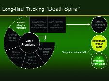 Wolves in Sheeps’ Clothing Image