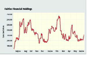 Fairfax Earnings Drop Despite Better Combined Ratio Image