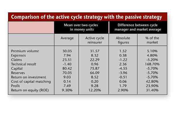 Our Own Worst Enemy Image