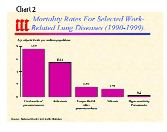 Silica Liability: Ready to Explode Image