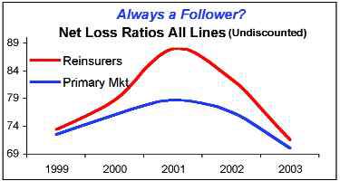 Getting Beyond “Recovery” Image