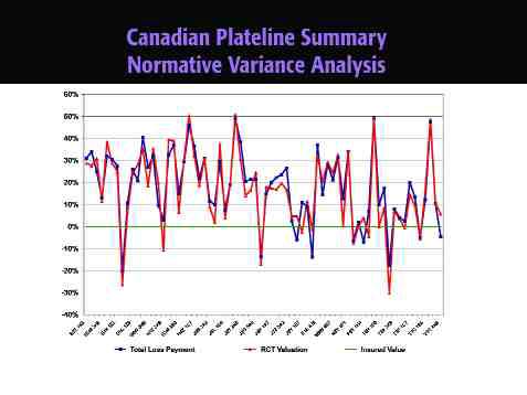 Overcoming the Residential Valuation Challenge Image