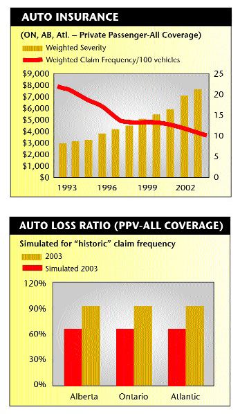 Golden Opportunity Image