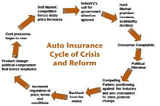 CRISIS and REFORM Image