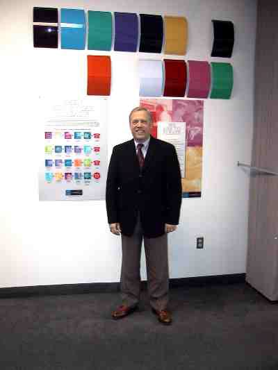 The Measure of Performance Image