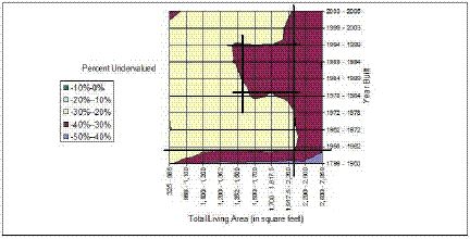 Treasure Hunting Image