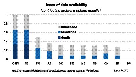 Spotlight on Financial Disclosure Image