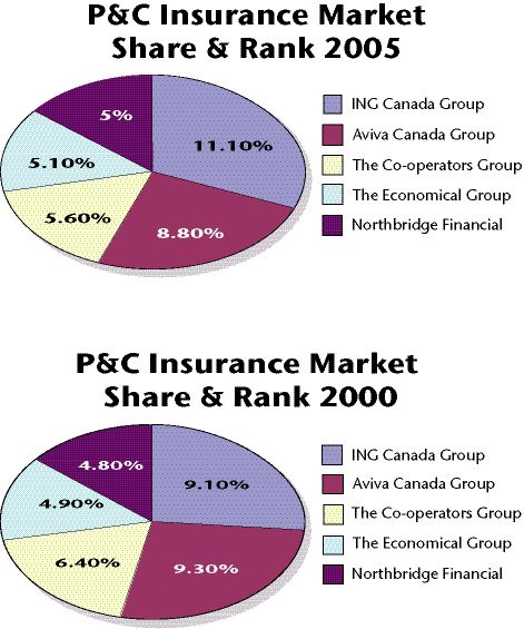 Rumors of Consolidation: Reaching the Boiling Point Image