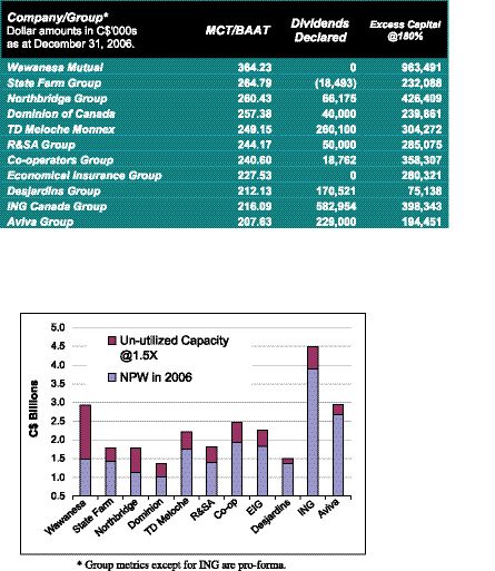 Spinning Wheels Image