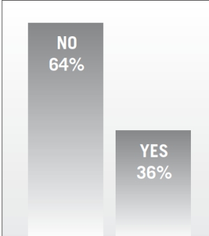 Moves & Views (July 01, 2009) Image