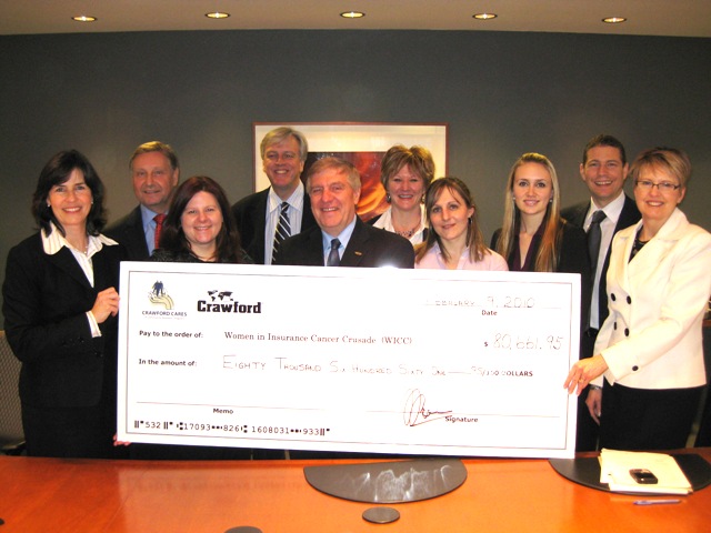 Crawford Cares increases funds raised for WICC Image