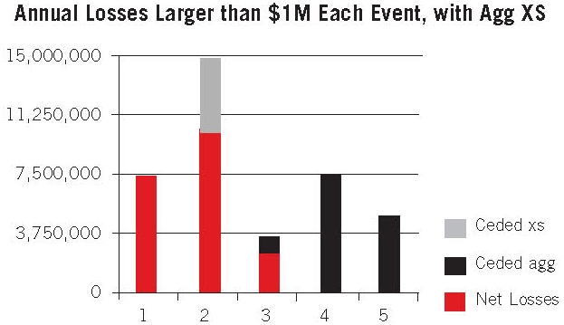 Aggregate Cover Image