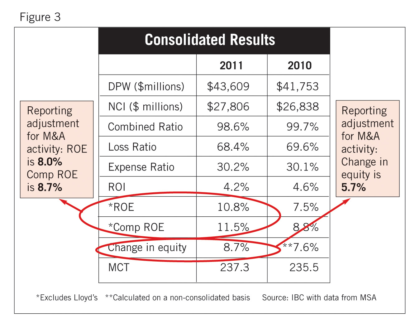 Keeping a Steady Hand on the Tiller Image