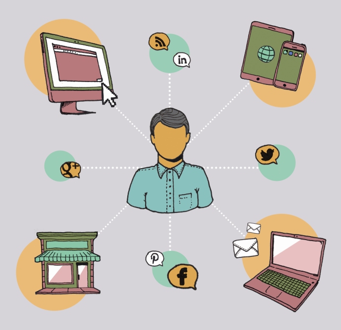 Customer Connections Image