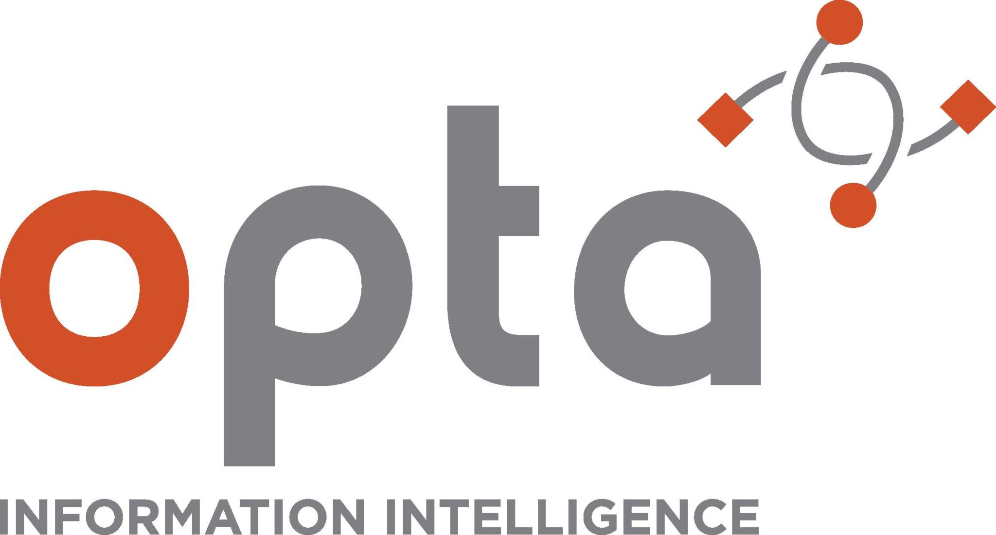 Opta Information Intelligence, an SCM Company, and Clyde Analytics announce strategic partnership to deliver Peril-based scoring to the Canadian Property & Casualty Market Image