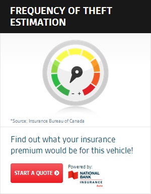 National Bank Insurance Auto | Home and AutoGO.ca Launch Theft Frequency Estimator for Used Cars Image