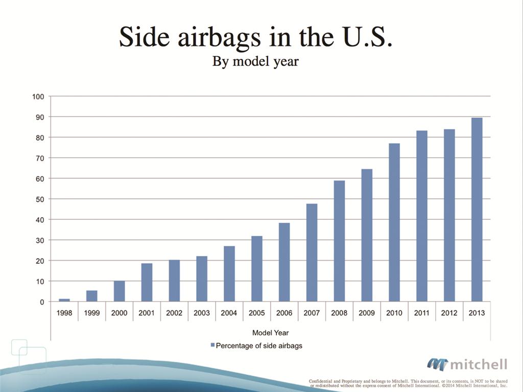 Made in Canada Trends Image
