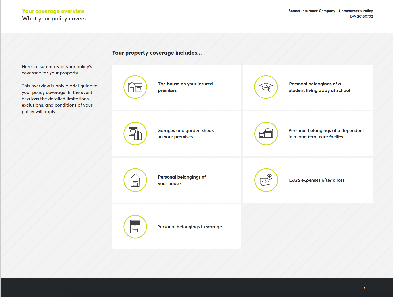 How much business Sonnet writes for Economical Image