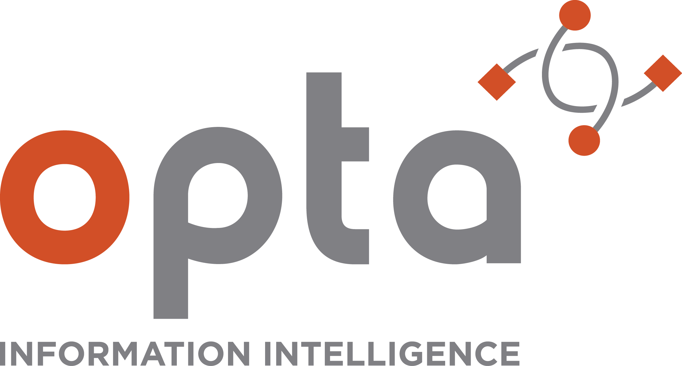 Opta Information Intelligence Announces an Enhancement to the iClarify™ Commercial Platform Image