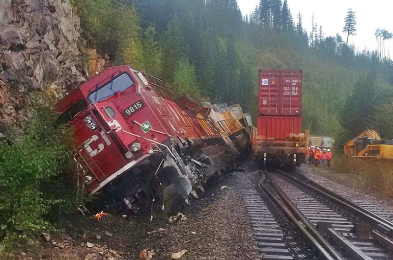 Canadian railways need ‘physical fail-safe capabilities’ to reduce collision risk: TSB Image