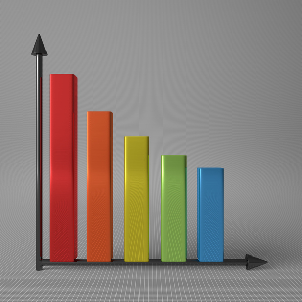 Soft pricing in global reinsurance market to continue for at least the rest of 2017: Fitch Image