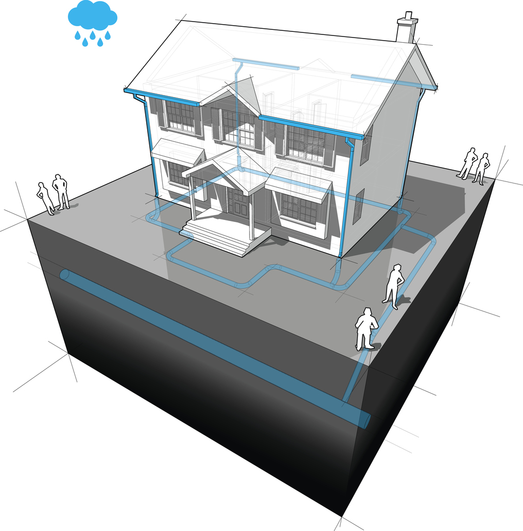 ICLR report examines legal tools to mandate stormwater management on the part of homeowners Image