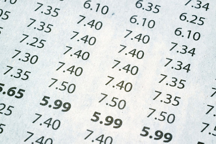 What it will take for another interest rate hike Image