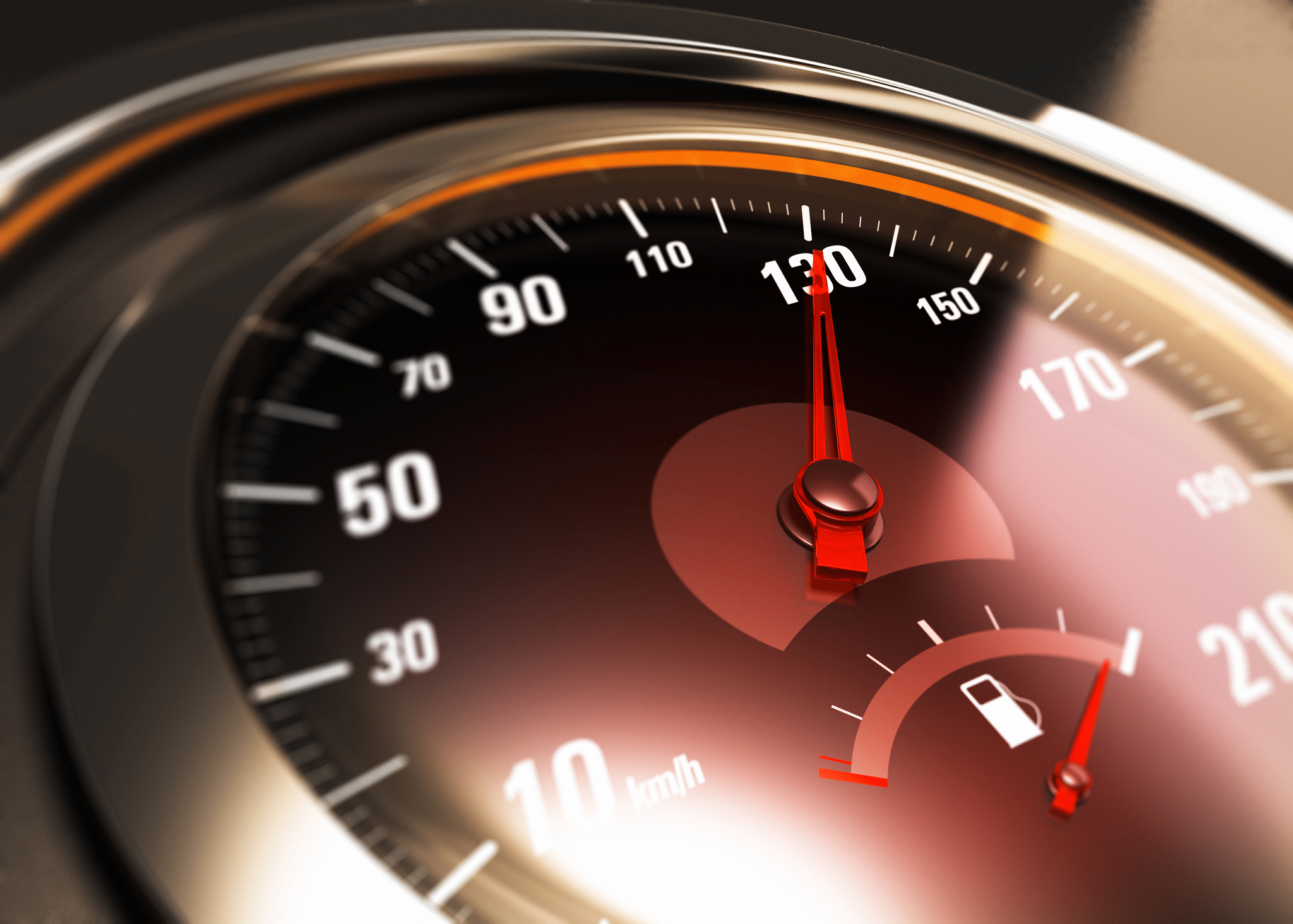 What’s the most dangerous form of driving? What telematics tells us… Image