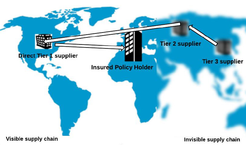 Take-up rates low in this line of commercial insurance: Lloyd’s Image