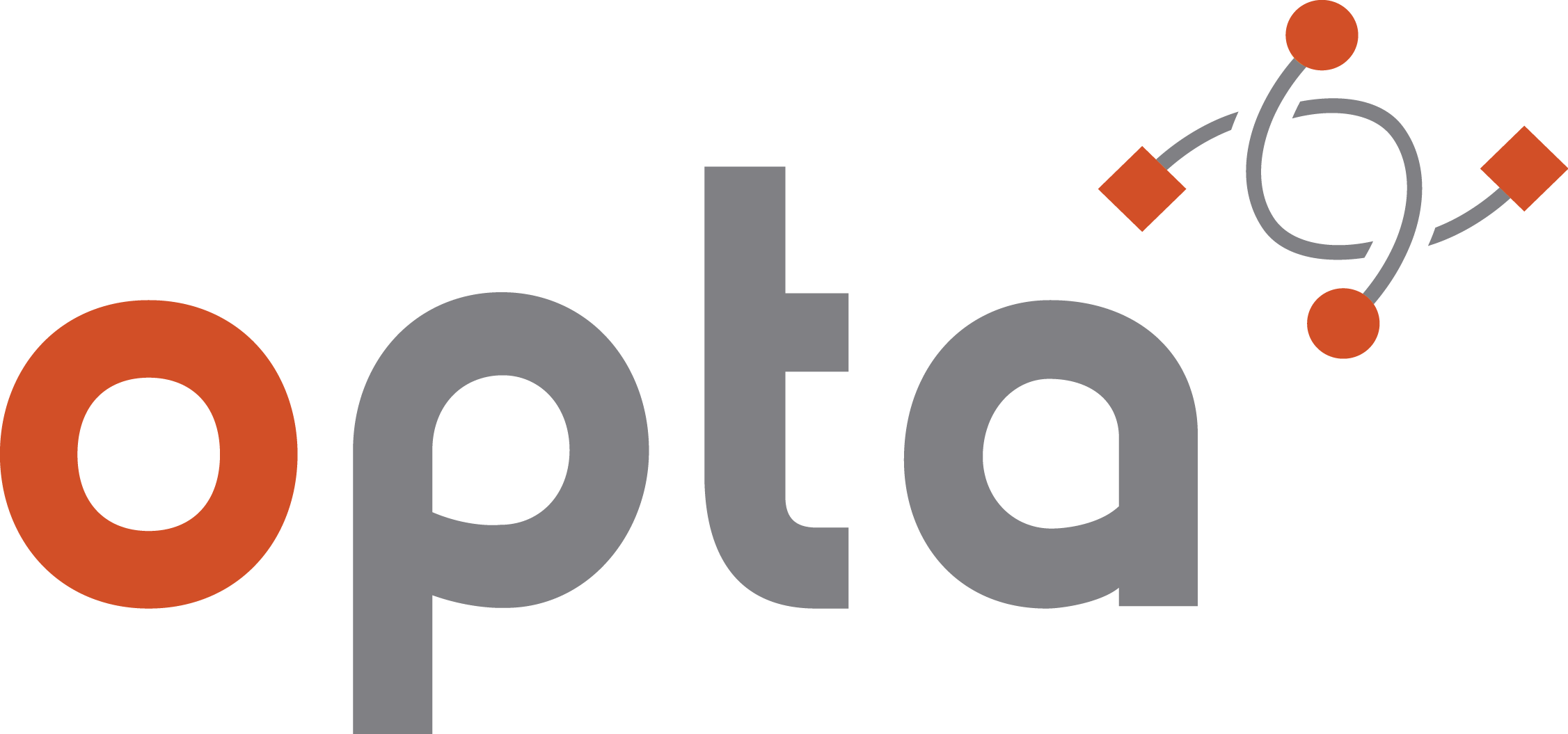 Opta Expands Innovations with the Launch of a New Digital Target Marketing Solution – The First of its Kind for the Insurance Industry in Canada Image