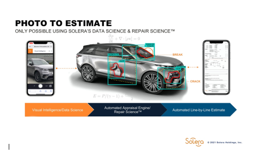 Are we Ready for AI in Automotive Claims? 76% of Consumers Say Yes. Image