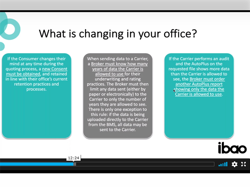 Why many brokers need to change their auto quoting process Image