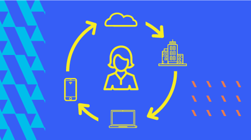 Opportunities to Empower Your Team Through Change Management Image