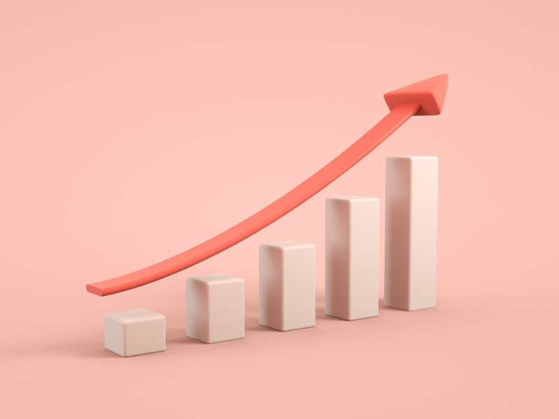 Industry’s return on equity sky-high in 2021 Image