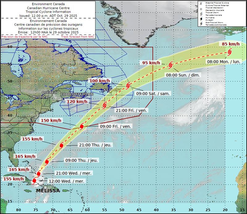 Hurricane Melissa track
